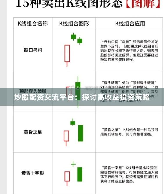 炒股配资交流平台：探讨高收益投资策略