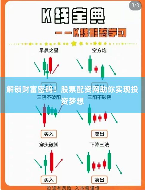 解锁财富密码！股票配资网助你实现投资梦想