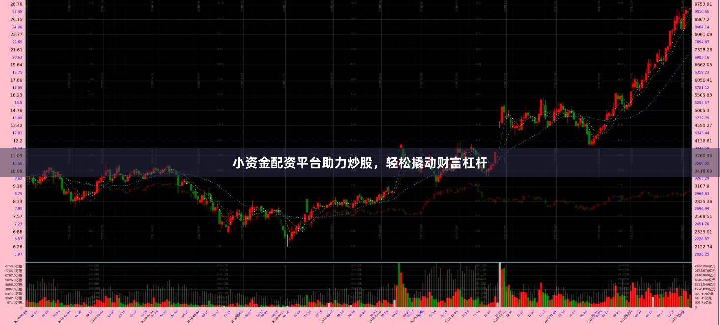 小资金配资平台助力炒股，轻松撬动财富杠杆
